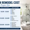 Bathroom Remodel Cost in Stormville, NY (2026 Guide) VPD Contracting
