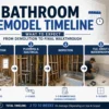 Bathroom Remodel Timeline What to Expect